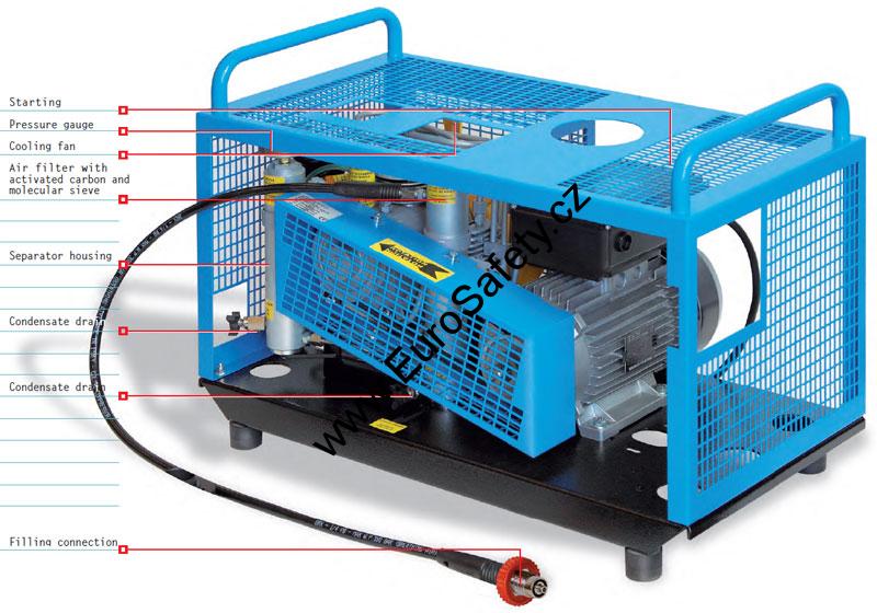 ICON 6/EM COMPACT 2,2 kW