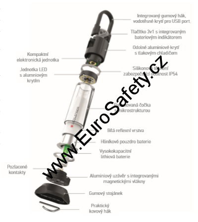 Lucerna Ledlenser ML6