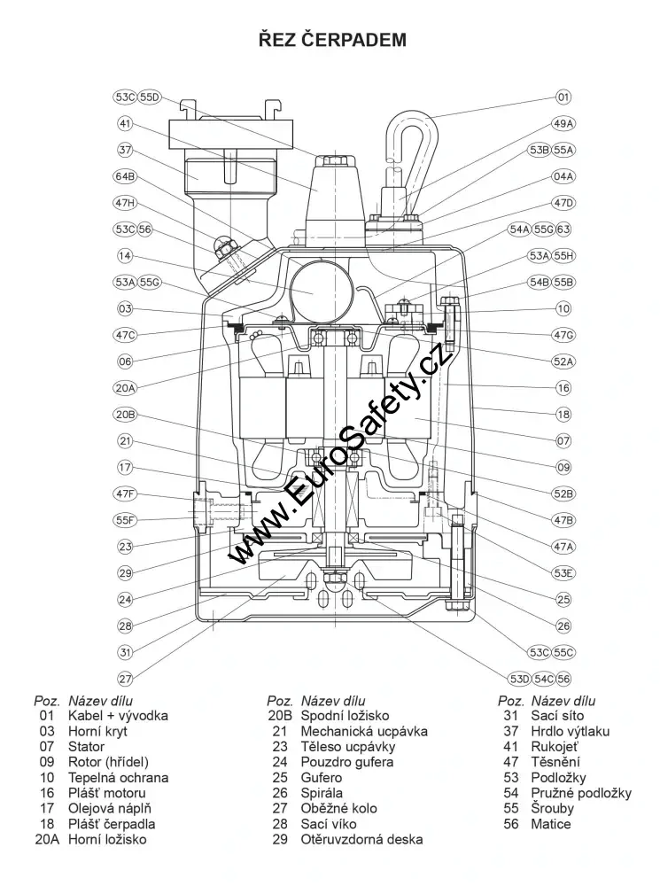 Nerezové kalové čerpadlo PX300